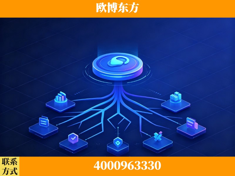 三亚-技术优势：全网语义优化先驱者，自研多个系统确保技术先进性